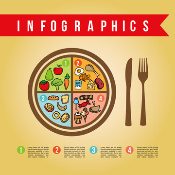 infographics nutrition design