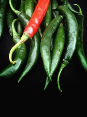 Hot chili peppers