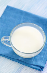 Fototapeta na wymiar milk in glass