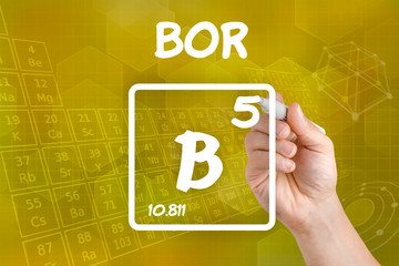 Symbol für das chemische Element Bor