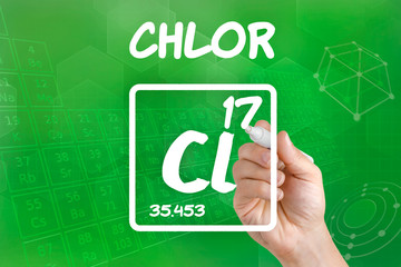 Symbol für das chemische Element Chlor