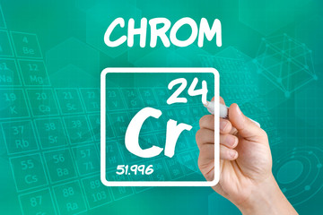 Symbol für das chemische Element Chrom - obrazy, fototapety, plakaty