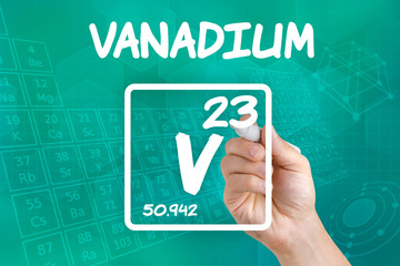Symbol für das chemische Element Vanadium