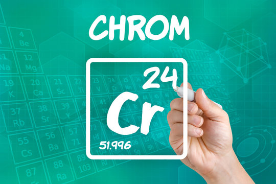 Symbol f&uuml;r das chemische Element Chrom