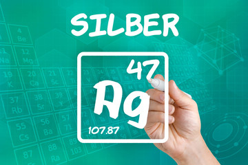 Symbol für das chemische Element Silber