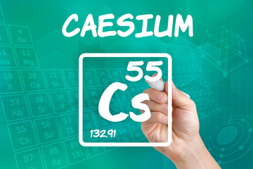 Symbol für das chemische Element Caesium