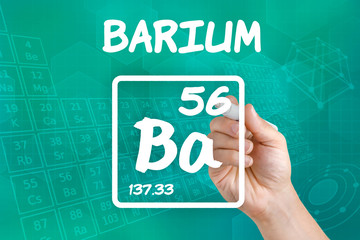 Symbol für das chemische Element Barium