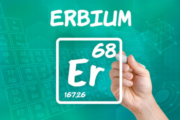 Symbol für das chemische Element Erbium