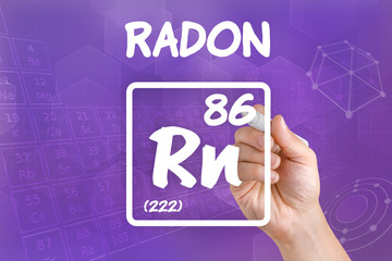 Symbol für das chemische Element Radon