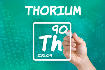 Symbol für das chemische Element Thorium