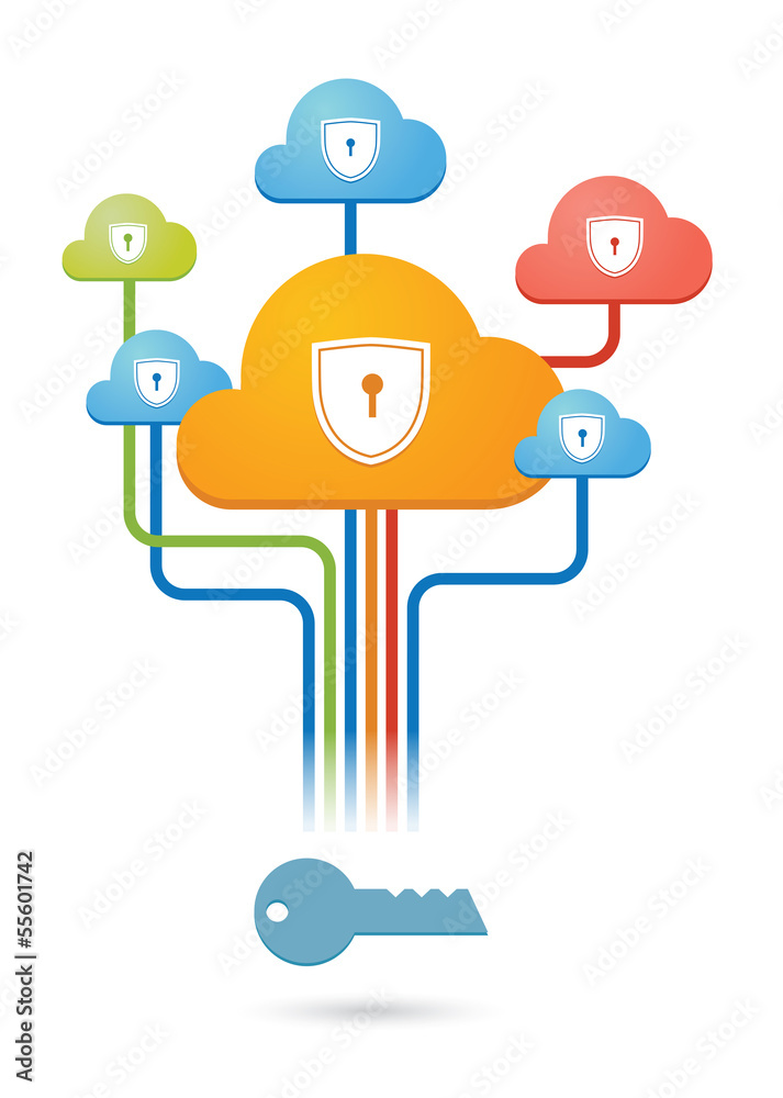 Wall mural composition of colored clouds with security risk related icons