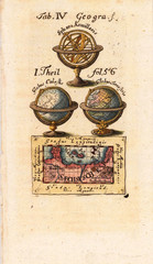 Vintage astronomical chart