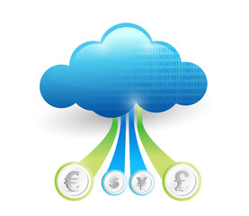 currency connected to the cloud. concept