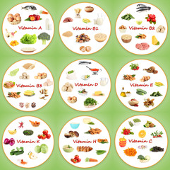 Collage of various food products containing vitamins