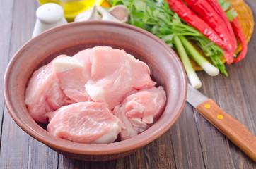 raw meat and aroma spices