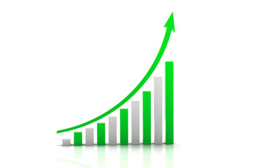 Growth Graph