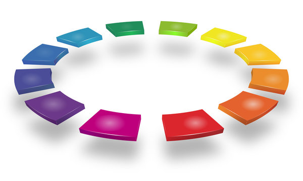 Perspective Chromatic Circle