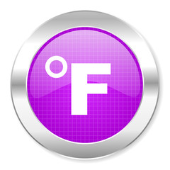 fahrenheit icon