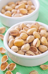 pistachio