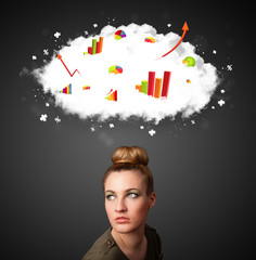 Young woman gesturing with cloud and charts concept