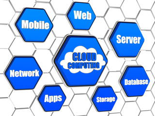 cloud computing - words cloud in blue hexagons