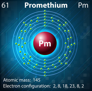 Promethium