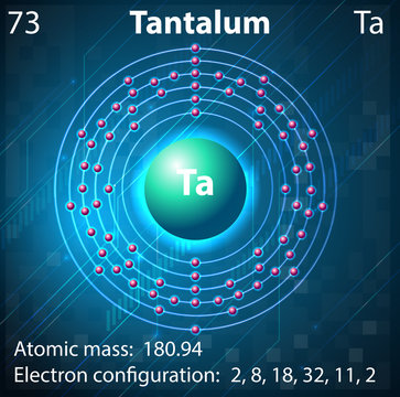 Tantalum