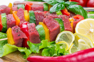 Meat on skewers