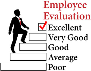 Business employee improve Evaluation
