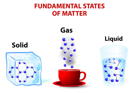 Solid Liquid Gas Images – Browse 7,813 Stock Photos, Vectors, and Video |  Adobe Stock