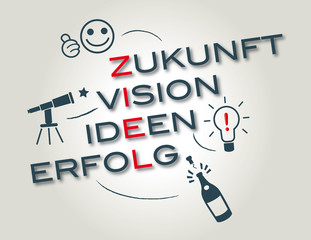 Zukunft Ziele Vision