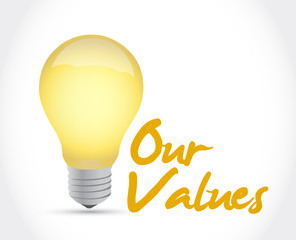 our values ideas concept illustration design