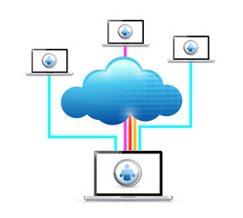 cloud computing network laptop internet connection