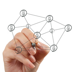 hand draws  social network structure