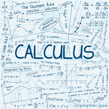 "CALCULUS" Theme (mathematics math maths function science notes)