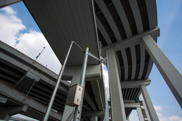 Main exchangers in Shanghai during the day with a blue sky