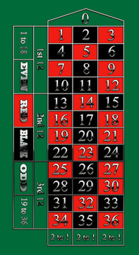 Roulette Table