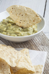 Nachos with guacamole