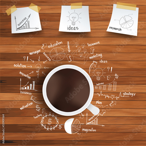 lavazza business strategy lavazza business strategy