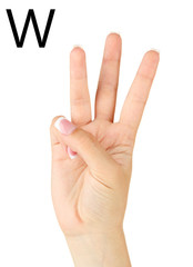 Finger Spelling the Alphabet in American Sign Language (ASL).
