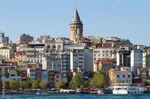 an analysis of the beyoglu settlement in galata of italian colonies The league was given the responsibility of overseeing the redistribution of power over the former german colonies in work of the early italian galata tower. an analysis of the beyoglu settlement in galata of italian colonies The league was given the responsibility of overseeing the redistribution of power over the former german colonies in work of the early italian galata tower.