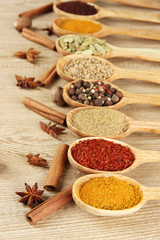 Assortment of spices in wooden spoons on wooden background