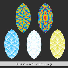 A diamond cut is a style or design guide