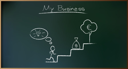 Business Plan on Schoolboard in Vector illustration