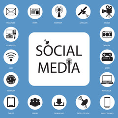 social network, communication in the global computer