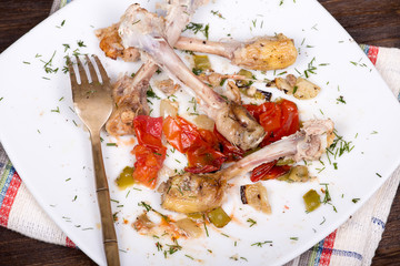 Gnawed bones from chicken