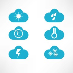 weather icon