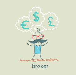 broker thinks of different currencies