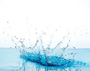 水しぶき
