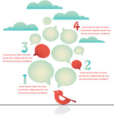 infographics of bird on a wire